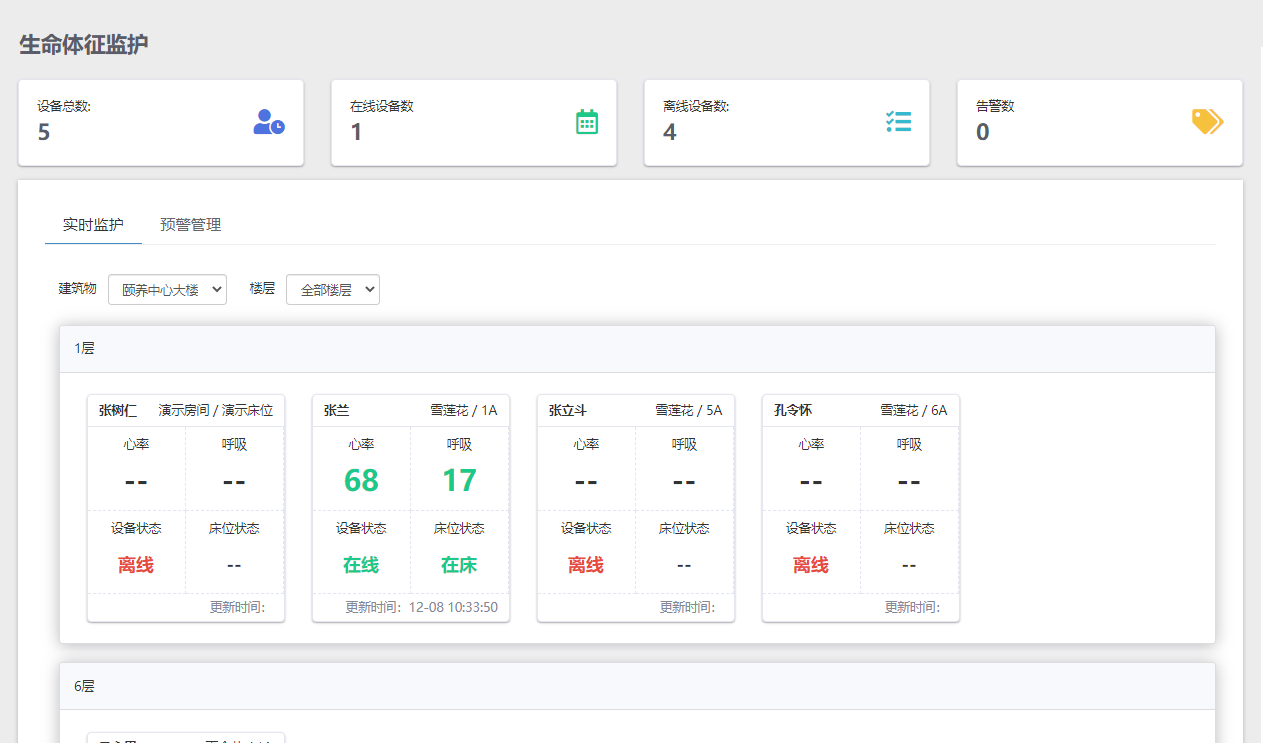 生命体征概览页