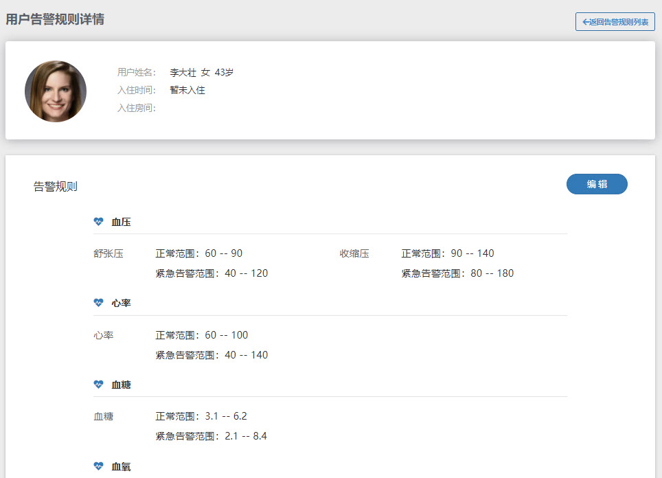 告警规则详情页