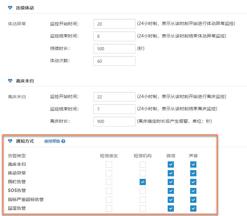 全局告警通知方式
