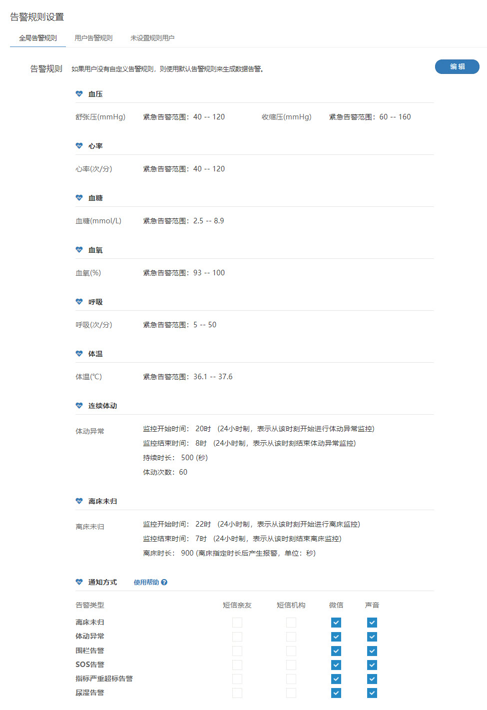 告警规则设置首页